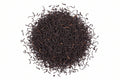 English Breakfast Blatt